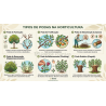 QUE PODA A MINHA ÁRVORE PRECISA?